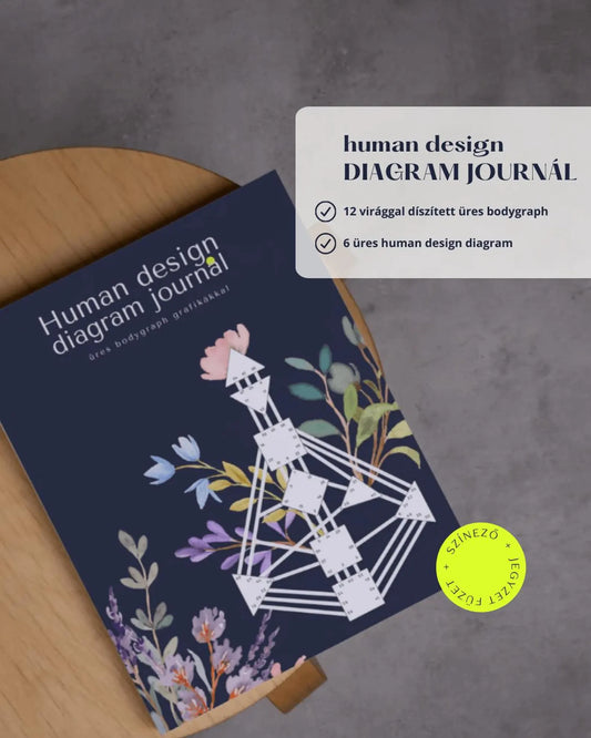 human design DIAGRAM JOURNÁL